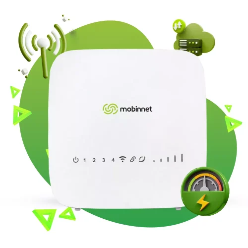 مودم MN4400 مبین نت | قیمت مودم 4400 مبین نت